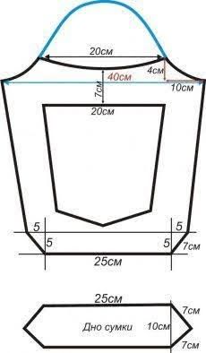 the size and width of a bag with measurements for each side, including two sides