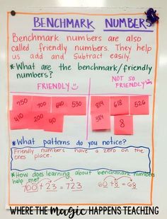 a white board with pink sticky notes on it and numbers written in different languages,