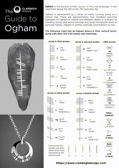 the guide to oggham is shown in black and white, with an image of a