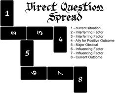 a crossword puzzle with the words direct questions spread on it and numbers in each column