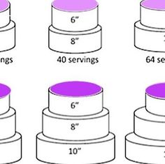 four tiered cake with measurements for each layer