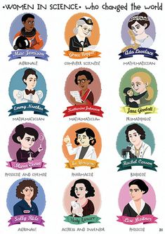 an image of women in science who changed the world info graphic by person, via flickon