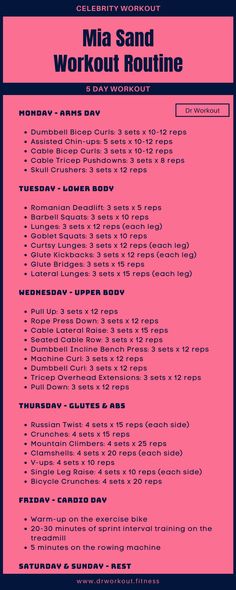 a pink poster with the words, ma sand workout routine and instructions for women's health