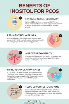 Berberine Benefits, Lower Triglycerides, Too Much Estrogen, Low Estrogen, Improve Fertility, Love Hate Relationship