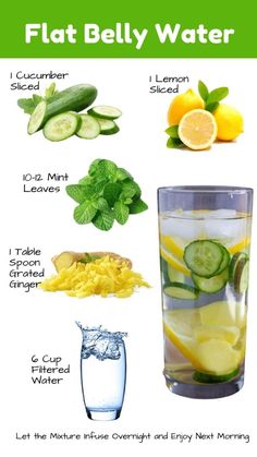 Water For Health, Drinking Water, Health Benefits, Cucumber, Lemon, Benefits, Diet, Health, Water