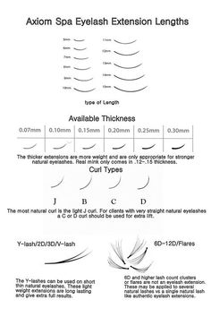 different length lash extensions - Google Search Eyelashes How To Apply, Eyelash Extensions Aftercare, Artificial Eyelashes, Eyelash Extentions