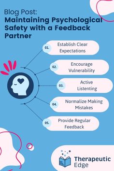 Maintaining Psychological Safety with a Feedback Partner | The Therapeutic Edge Collective | Though this blog is looking specifically at psychological safety with feedback partners, establishing and maintaining this kind of safety is key for success in both the workplace and the therapy room!  Pediatric therapists build better rapport with peers and clients when the environment feels safe. | Read more on maintaining a healthy work environment. Healthy Work Environment, Psychological Safety, Supportive Relationship, Active Listening