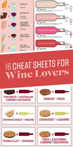 an info sheet with different types of wine