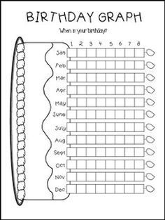 a birthday graph is shown in black and white