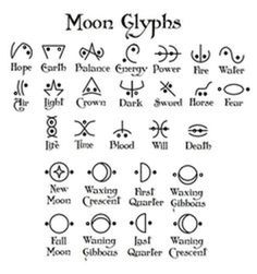 the symbols for moon glyphs are shown in black and white, with different font