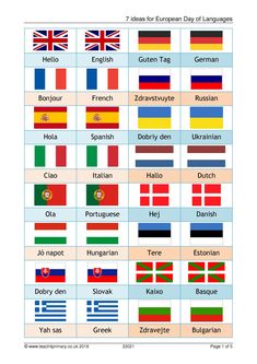 the flags of different countries are shown in this table listing each country's flag