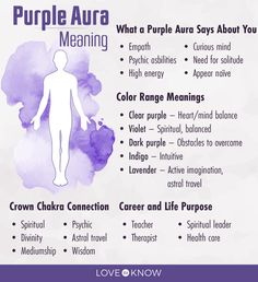 Purple Aura Meaning, Orange Aura, Purple Aura, Astral Travel