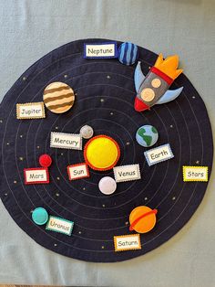 a space themed bulletin board with magnets on it