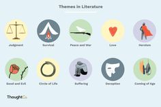 the different types of things that are in literature