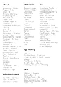 14 Day Flat Belly Meal Plan Ingredient List + Breakdown Per Meal! - TrimmedandToned Flat Belly Meal Plan, Meal Budget, Abdomen Plat, Healthy Eating Meal Plan, Clean Eating Grocery List, Belly Diet, Flat Belly Diet, Budget Ideas, Ingredient List