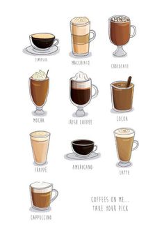 different types of coffees and their names on a white background with the caption's description below