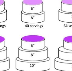 four tiered cake with measurements for each layer