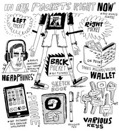 an image of various electronic gadgets in black and white with the words, i'm my pocket's right now