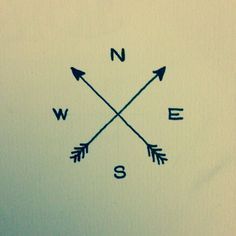 a compass with two arrows pointing in opposite directions on a sheet of paper that says north and west