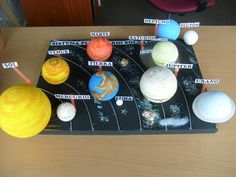 the solar system is made out of paper and labeled with different types of planets on it