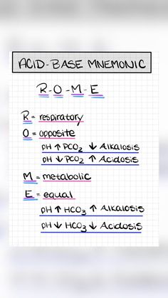 a piece of paper with writing on it that says acid base mnemonic r o m e