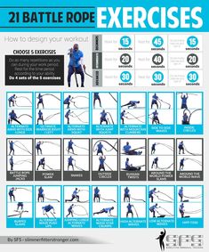 an exercise poster showing how to do the battle rope exercises for strength, flexibility and power