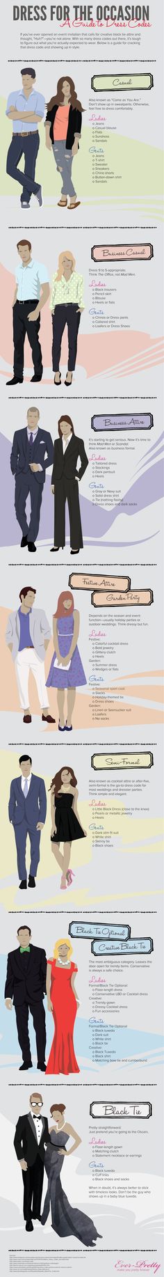 Dress for the Occasion: A Guide to Dress Codes - Tipsographic Mode Tips, Fashion Vocabulary, Ever Pretty, Fashion 101, House Dress, Dress For Success, Looks Style, Work Attire, Mode Inspiration