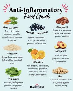 Eat Natural, Inflammatory Foods, Healing Food, Mediterranean Diet Recipes, Health Diet