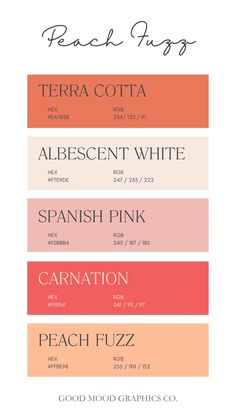 the different font and colors for each type of text, including oranges, pinks,