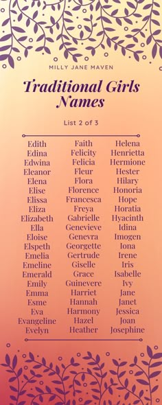 an orange and pink poster with the names of some people on it's side