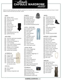 [SponsoredPost] These Capsule Wardrobe Basics Will Have You Looking Stylish In A Snap. These Wardrobe Basics For Women Are Critical To Have Easy, Effortless And Chic Style. Style Guide To Wardrobe Styles For Women. Capsule Wardrobe Basics List And Checklist. Find Out What Pieces You Need In Your Capsule Wardrobe To Make It Function. Everyday Fashion Pieces You Need In Your Closet. Wardrobe Necessities. #classicwardrobeessentials Create Capsule Wardrobe, Wardrobe Checklist, Minimalist Wardrobe Capsule, Ultimate Capsule Wardrobe, Capsule Wardrobe Checklist, Capsule Wardrobe Casual, Capsule Wardrobe Women, Capsule Wardrobe Basics, Classic Capsule Wardrobe