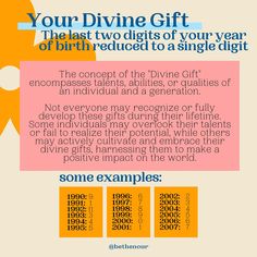 a poster with the words your divine gift