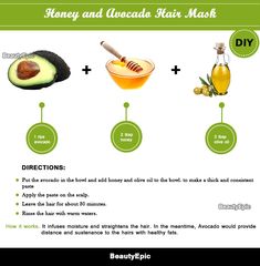 honey and avocado hair mask Avocado Skincare, Honey Hair Mask, Avocado Health Benefits, Avocado Hair Mask, Avocado Face Mask, Avocado Hair, Diy Hair Masks, Hair Issues