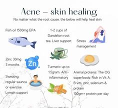 Acne Skin Care Products, Hormone Nutrition, Hormonal Acne Remedies, Inflammatory Acne, Hormonal Health, Healthy Hormones, Natural Acne Remedies, Feminine Health