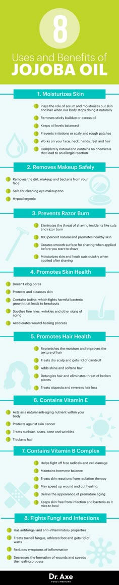 Uses and benefits of jojoba oil Jojoba Oil Skin, Jojoba Oil Benefits, Oil Skin, Essential Oil Benefits, Beauty Oil, Oil Benefits, Oil Uses, Essential Oil Uses, Skin Benefits