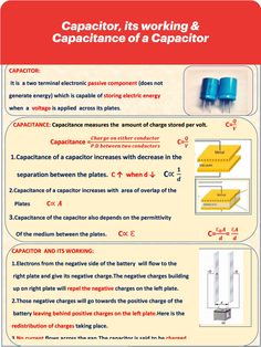 the capacitor is working and capacitors are used to describe what they are