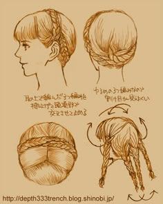 Historical Japanese Hairstyles, Traditional Swiss Hairstyles, Traditional Scandinavian Hairstyles, Dirndl Hair