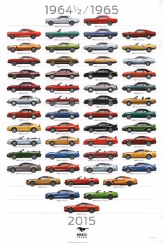 an advertisement for the new year's cars from 1965 to 2015, with different colors and sizes