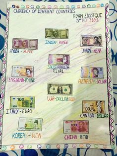 a poster with different countries on it and some money in the middle one is for $ 1, 000