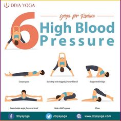 a woman doing yoga poses with the words high blood pressure in front of her and six different