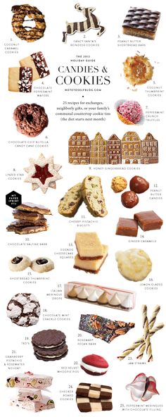 a poster with many different types of cookies