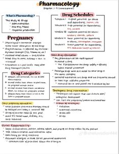 a resume for pharmacy students with the words pharmcology written in red and yellow