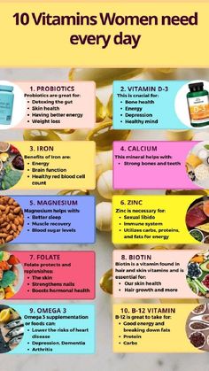 Calcium Benefits, Food Health Benefits, Resep Diet, Home Health Remedies, Makanan Diet, Herbs For Health, Fruit Cocktails, Vitamins For Women, Health Knowledge