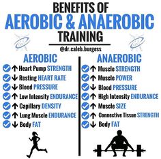 the benefits of aeroic and anaerogic training for runners, including an aeroics bench