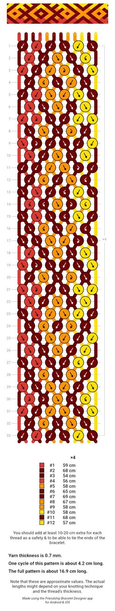 an image of a colorful pattern with lines and dots on it, as well as the numbers