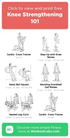 an exercise poster with instructions on how to use the kettlebell exercises for strength and flexibility