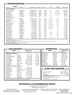 the back side of a paper with numbers and symbols on it, in black and white