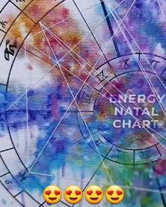 three smiley faces are shown in front of a colorful background with the words energy, natural char