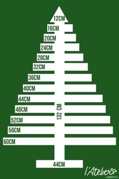 a green poster with the height of a christmas tree in white on a dark green background