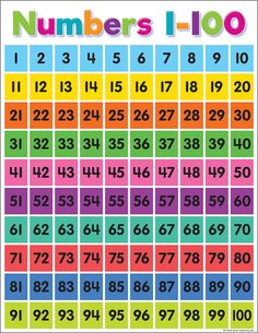 the numbers i - 100 poster is shown in rainbows and blue, with black numbers on